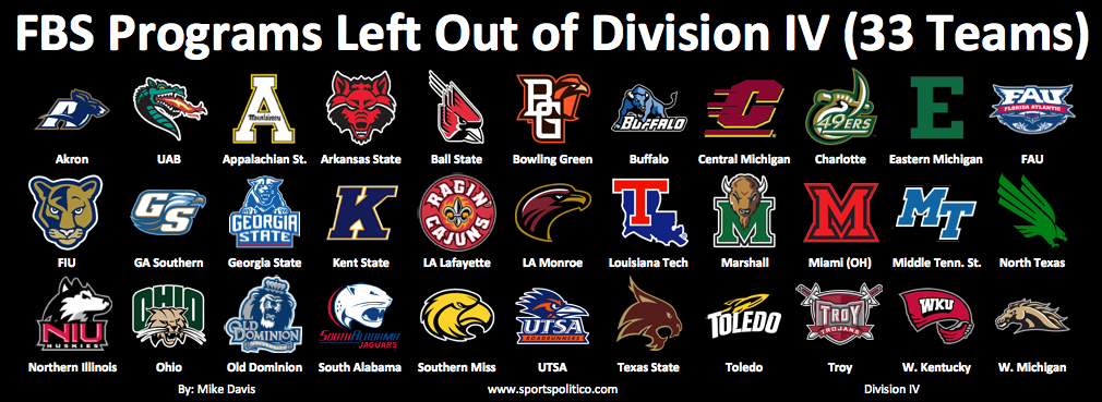 SP #13 FBS programs left out picture