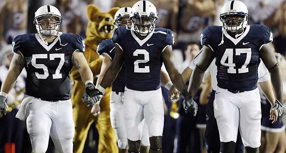 B10 East Preview PSU